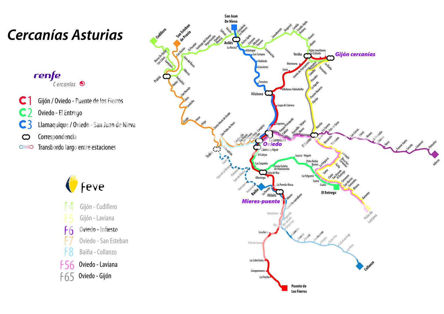 Opiniones de Cercanías Asturias